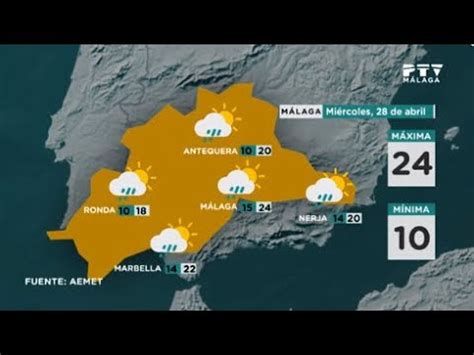 roquetas aemet|tiempo en roquetas 14 días.